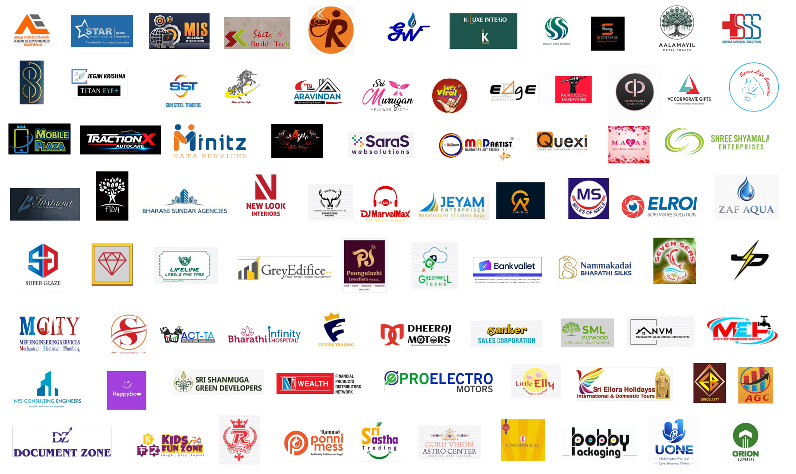 Our Clients